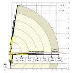 BRAZO HIDRAULICO ALTURA